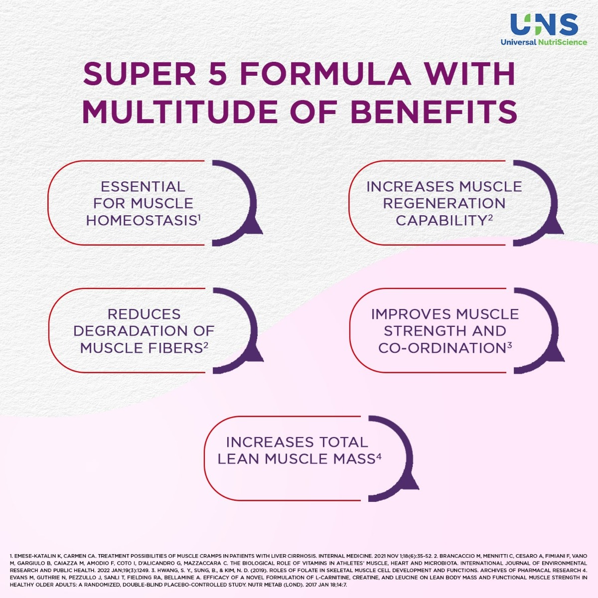 E-Cod Plus New Softgel Capsule 15's, Pack of 15 E-Cod Plus New Softgel Capsule 15's, Pack of 15