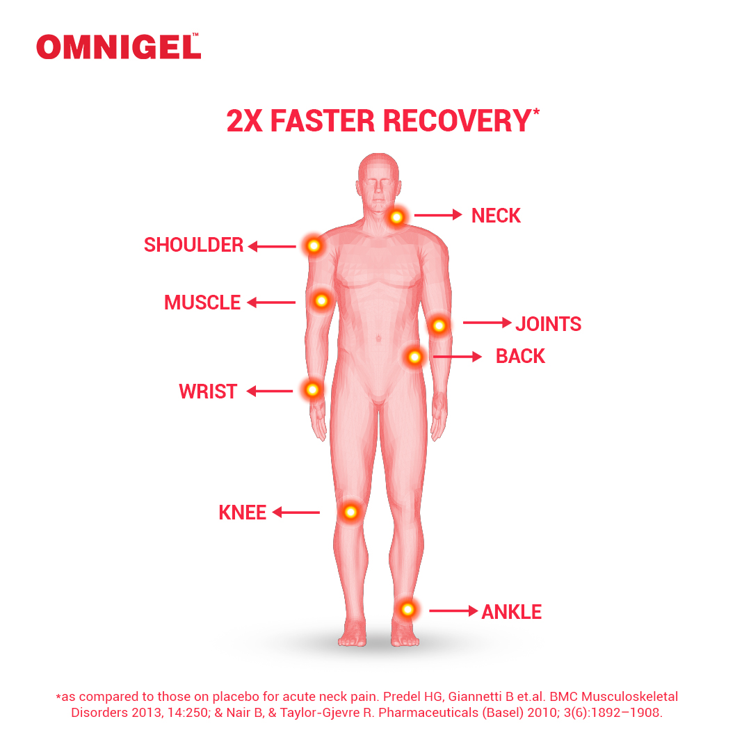 Omnigel 10 gm, Pack of 1 GEL Omnigel 10 gm, Pack of 1 GEL