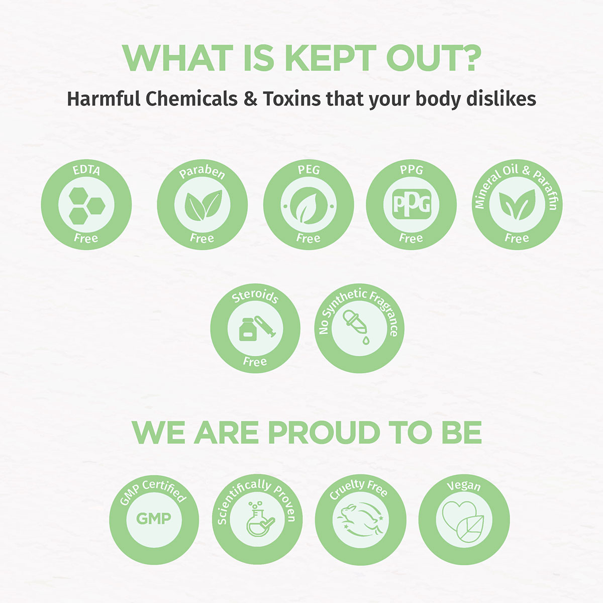 TruHabit Bronchicure Lung Detox Herbal Syrup, 100 ml, Pack of 1 TruHabit Bronchicure Lung Detox Herbal Syrup, 100 ml, Pack of 1