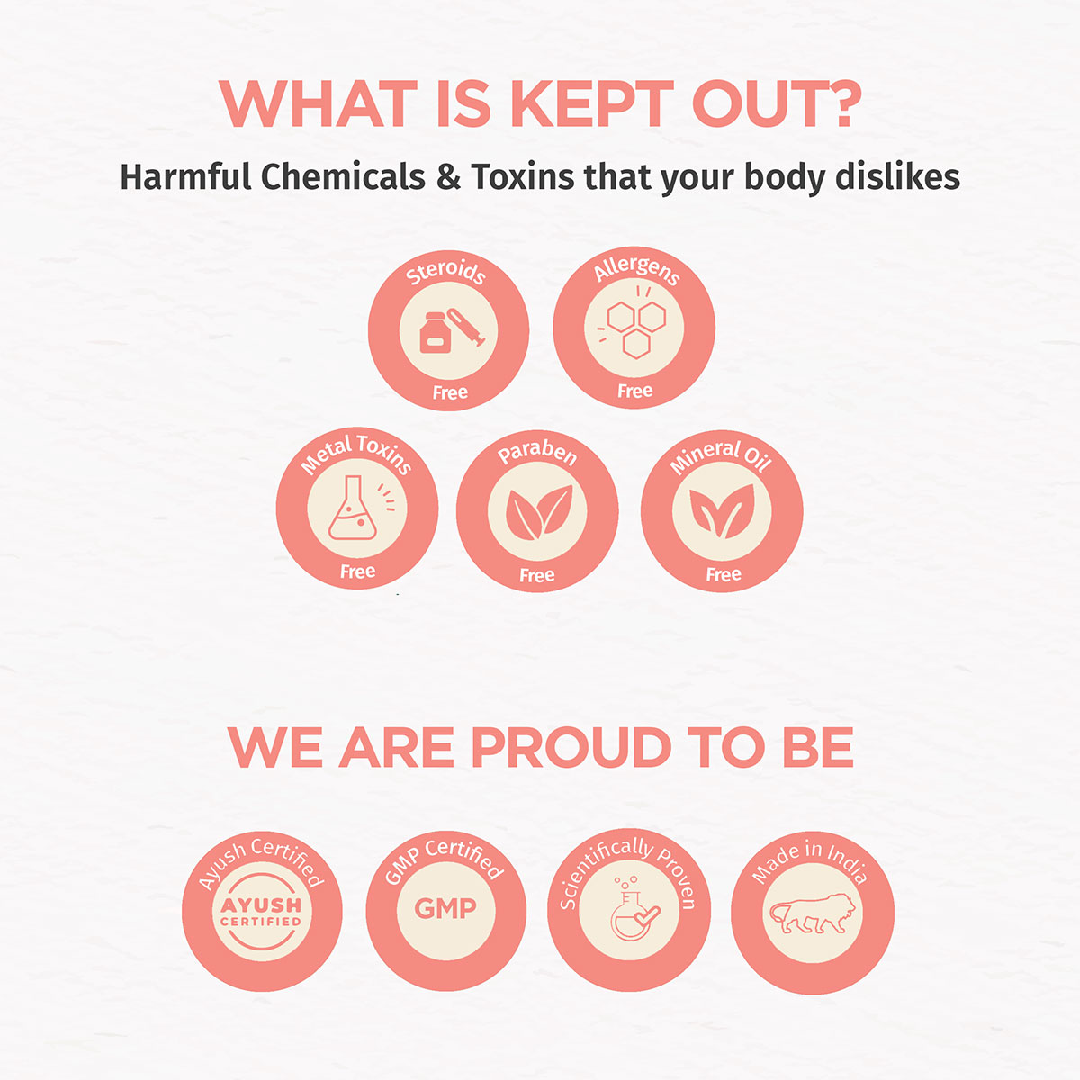 TruHabit Livpro Milk Thistle Liver Detox Herbal Syrup, 100 ml, Pack of 1 TruHabit Livpro Milk Thistle Liver Detox Herbal Syrup, 100 ml, Pack of 1