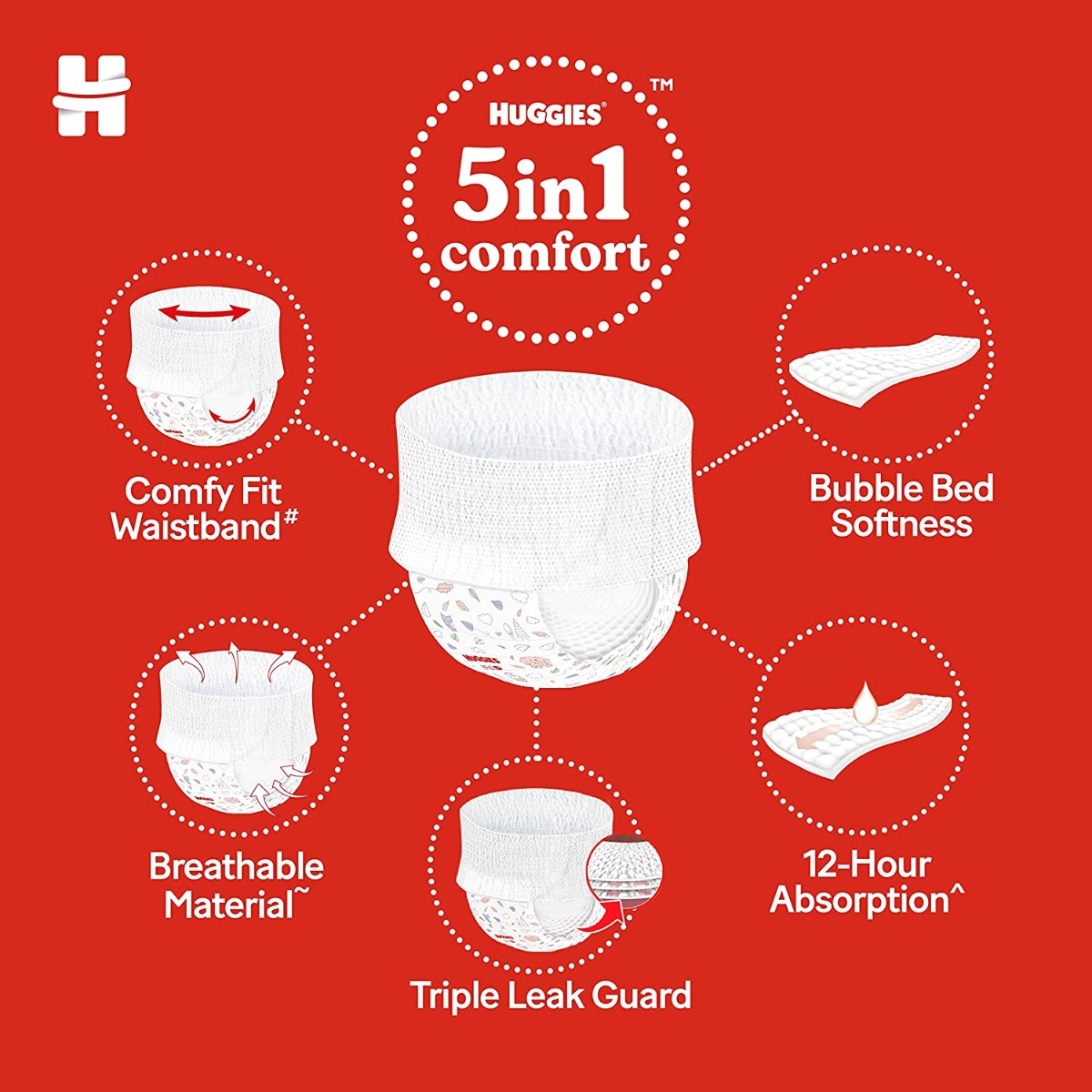 Huggies Complete Comfort Wonder Baby Diaper Pants NB/XS, 90 Count, Pack of 1 Huggies Complete Comfort Wonder Baby Diaper Pants NB/XS, 90 Count, Pack of 1