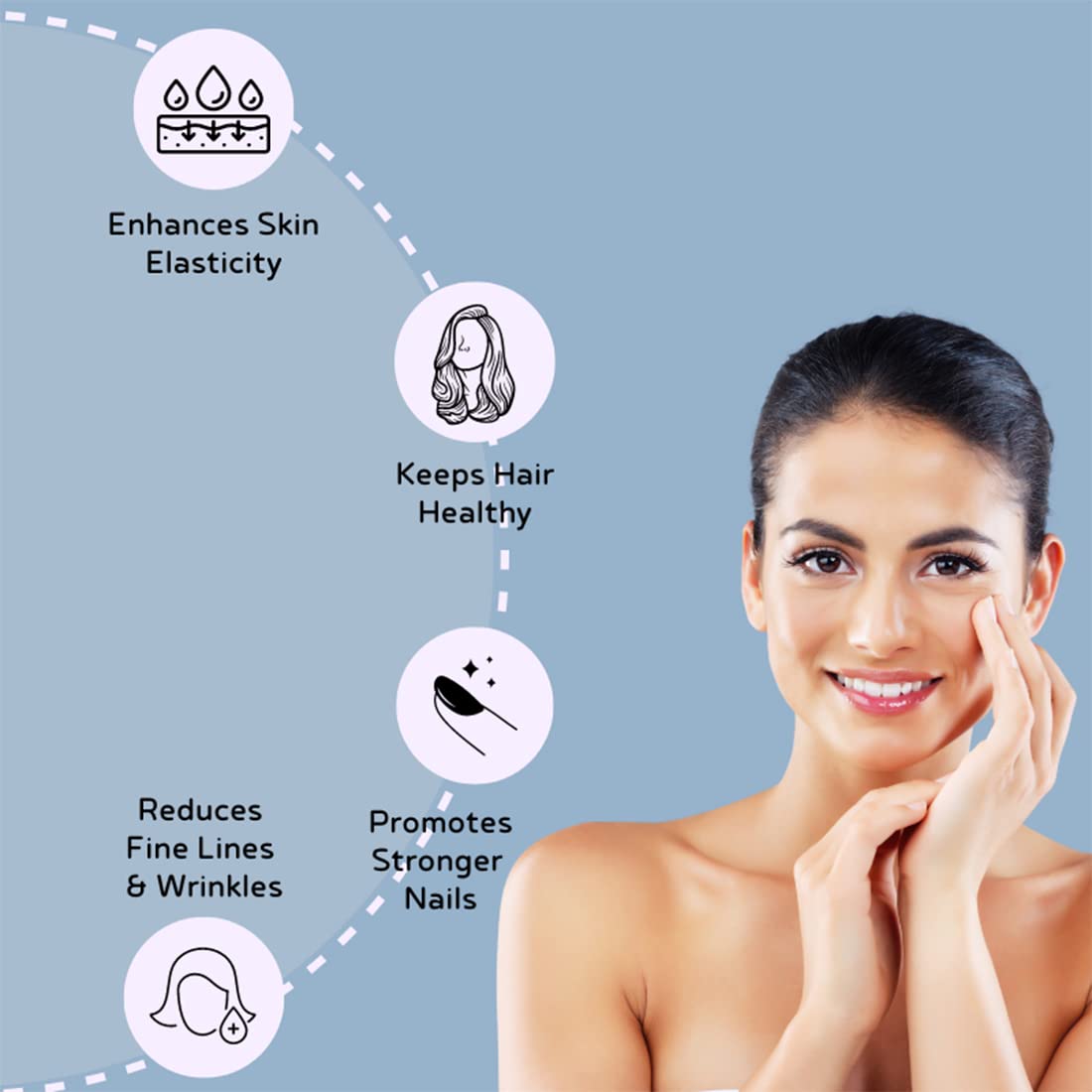 INJA Beauty Collagen Lychee Flavour Powder for Great Skin & Hair, 125 gm, Pack of 1 INJA Beauty Collagen Lychee Flavour Powder for Great Skin & Hair, 125 gm, Pack of 1