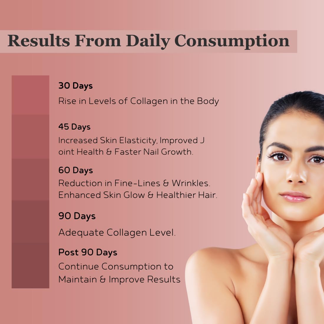 INJA Beauty Collagen Mango Flavour Powder for Great Skin & Hair, 125 gm, Pack of 1 INJA Beauty Collagen Mango Flavour Powder for Great Skin & Hair, 125 gm, Pack of 1