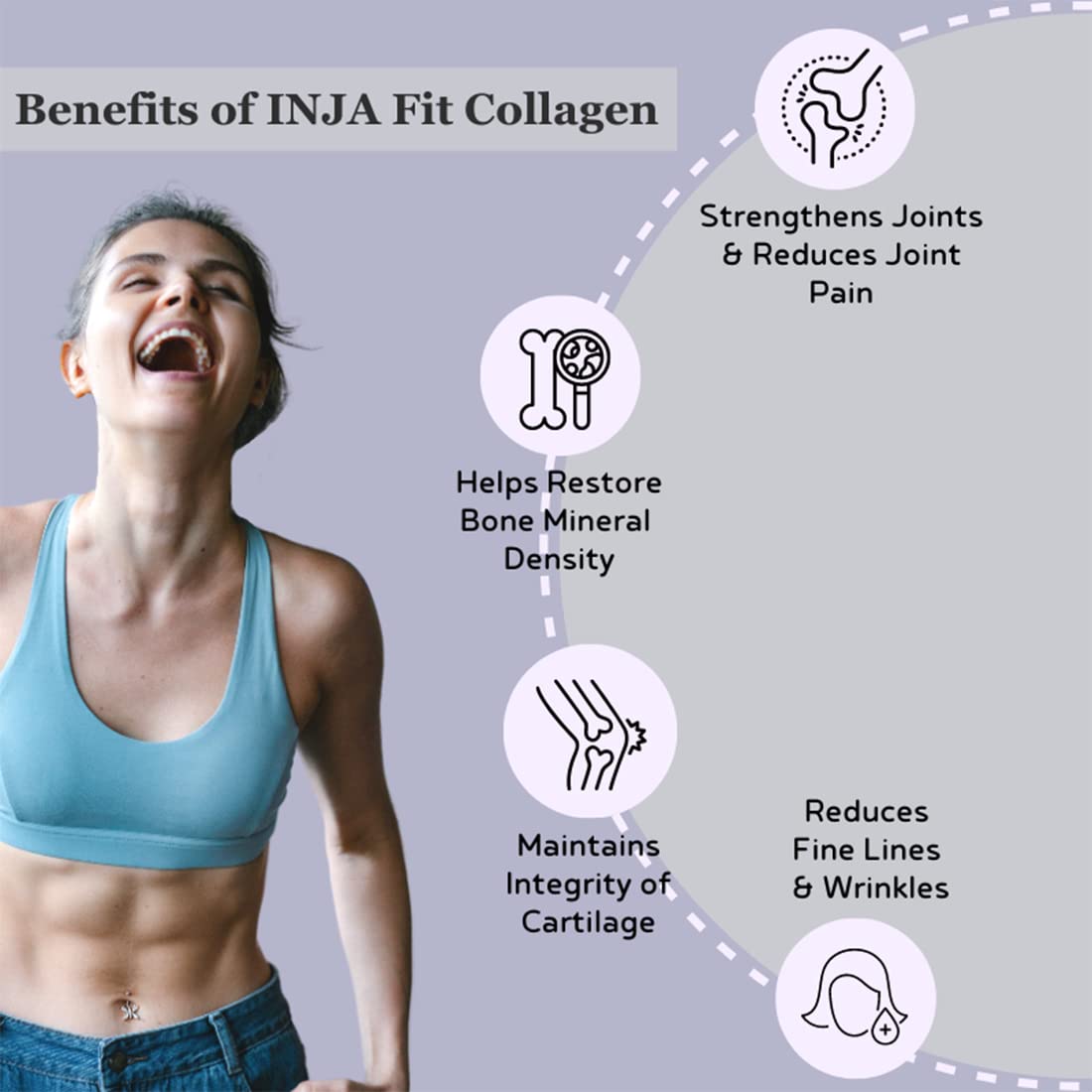 INJA Fit Collagen Chocolate Flavour Powder, 250 gm, Pack of 1 INJA Fit Collagen Chocolate Flavour Powder, 250 gm, Pack of 1