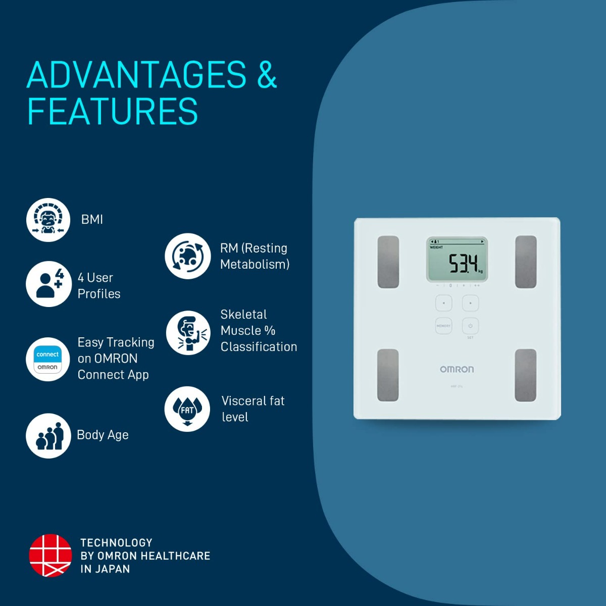 Omron Karada Scan Body Composition Monitor HBF-214, 1 Count, Pack of 1 Omron Karada Scan Body Composition Monitor HBF-214, 1 Count, Pack of 1