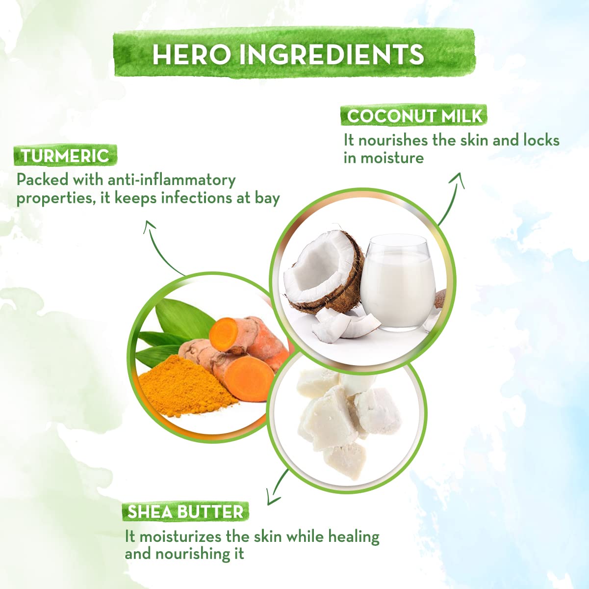 Mamaearth Coco Soft Shampoo for 0+ Years Babies, 400 ml, Pack of 1 Mamaearth Coco Soft Shampoo for 0+ Years Babies, 400 ml, Pack of 1