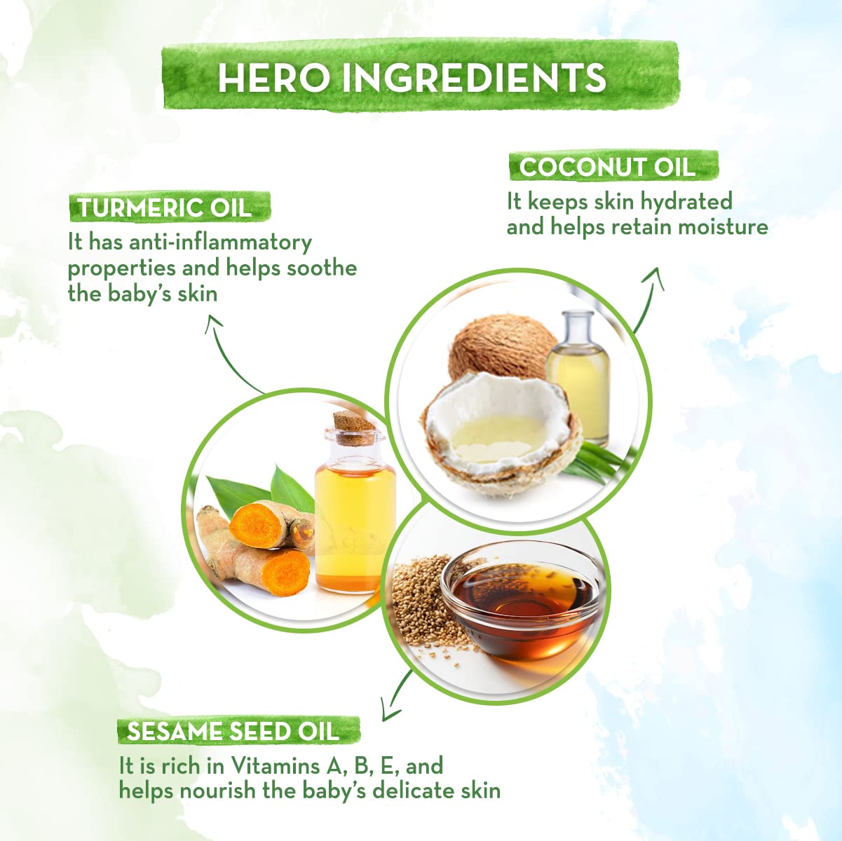 Mamaearth Coco Soft Massage Oil for 0-5 years Babies, 200 ml, Pack of 1 Mamaearth Coco Soft Massage Oil for 0-5 years Babies, 200 ml, Pack of 1