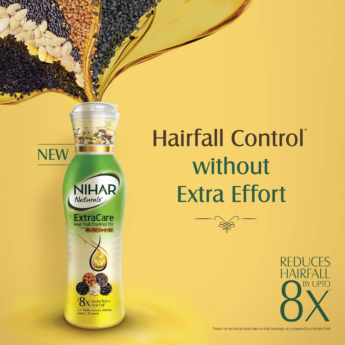 Nihar Naturals Extra Care Hairfall Control Oil, 200 ml, Pack of 1 Nihar Naturals Extra Care Hairfall Control Oil, 200 ml, Pack of 1
