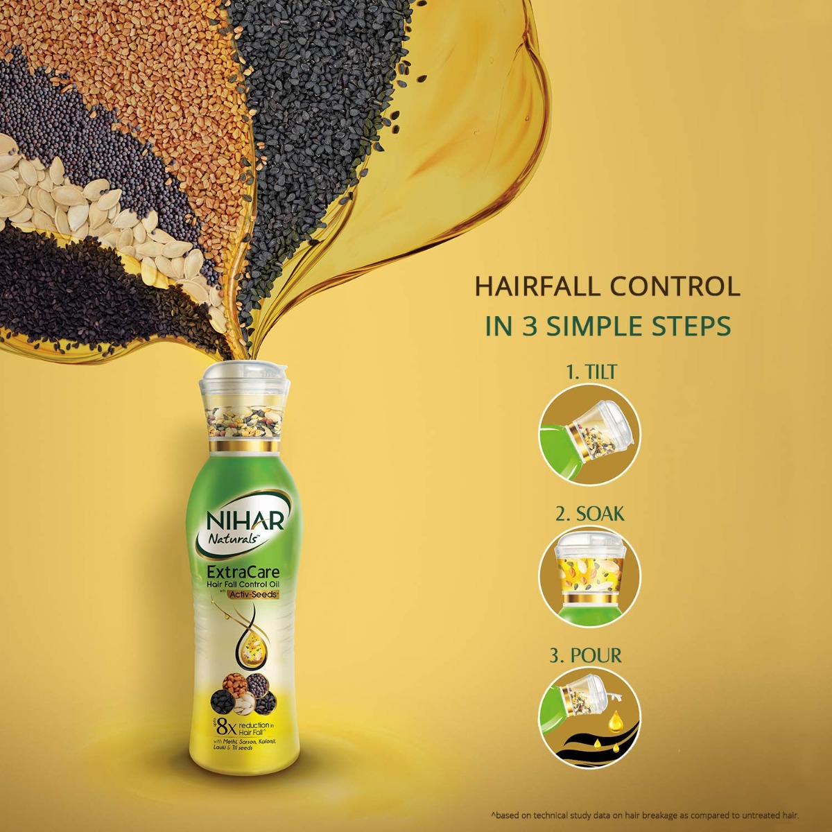 Nihar Naturals Extra Care Hairfall Control Oil, 200 ml, Pack of 1 Nihar Naturals Extra Care Hairfall Control Oil, 200 ml, Pack of 1