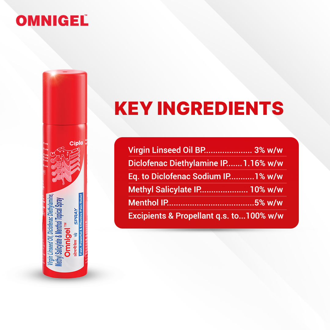 Omnigel Spray 20 gm, Pack of 1 Spray Omnigel Spray 20 gm, Pack of 1 Spray