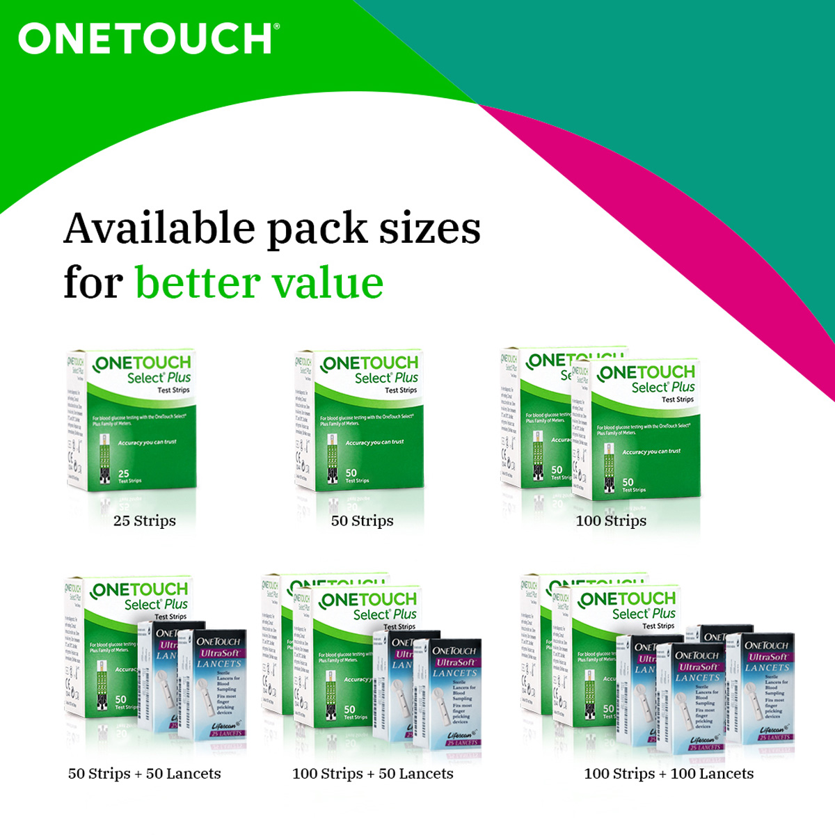 OneTouch Select Plus Test Strips, 25 Count, Pack of 1 OneTouch Select Plus Test Strips, 25 Count, Pack of 1