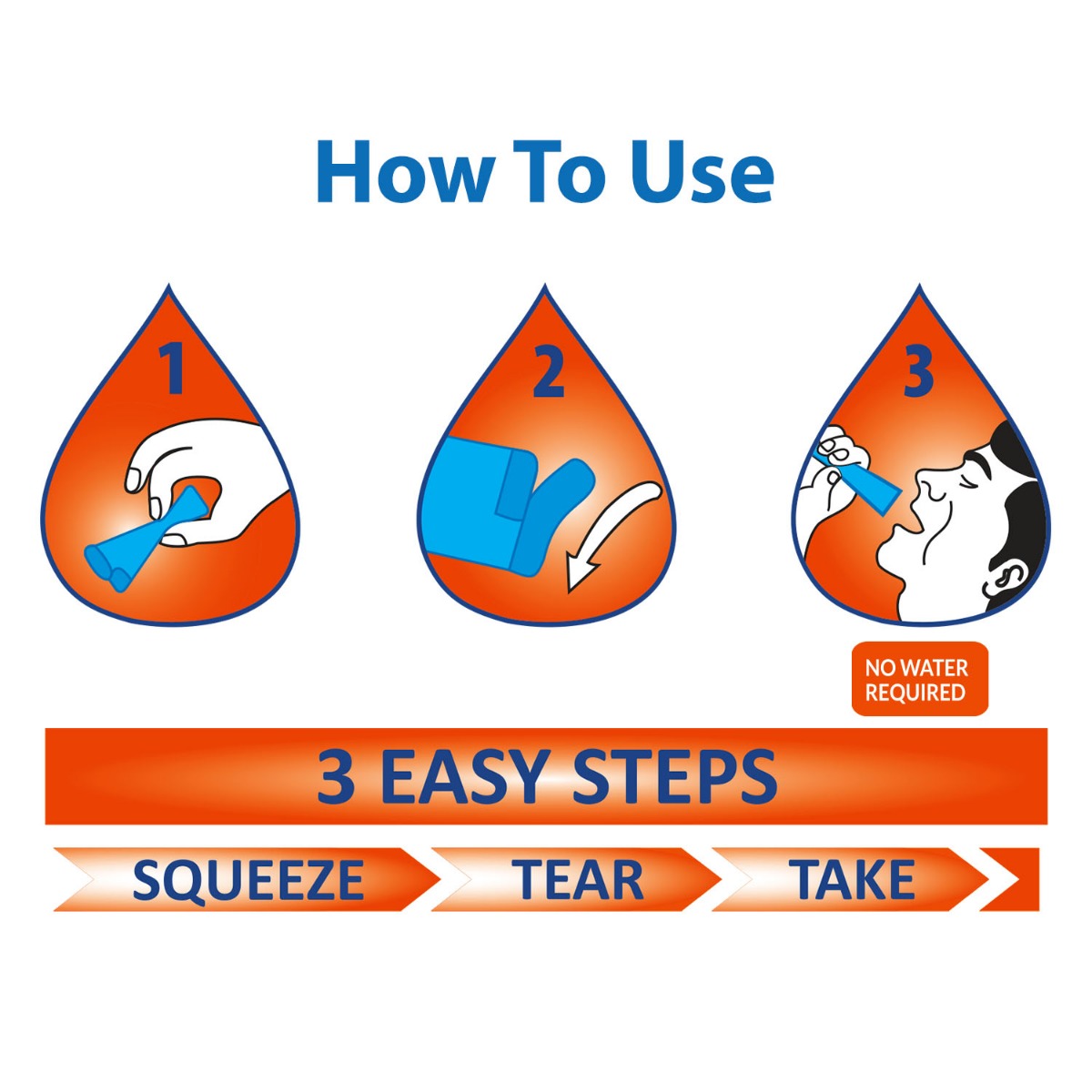 Digene On The Go Pack Orange Flavour Antacid Antigas Gel, 5x10 ml Price, Uses, Side Effects