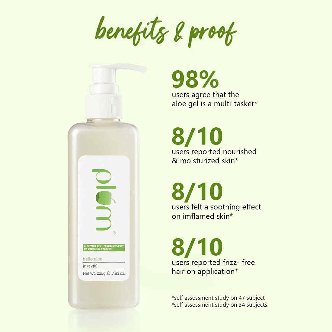 Plum Hello Aloe Just Gel 225 gm | Aloe Vera Gel | Multipurposes Gel | Soothes Skin | Conditions Hair | Retains Moisture | For All Skin & Hair Types, Pack of 1 Plum Hello Aloe Just Gel 225 gm | Aloe Vera Gel | Multipurposes Gel | Soothes Skin | Conditions Hair | Retains Moisture | For All Skin & Hair Types, Pack of 1