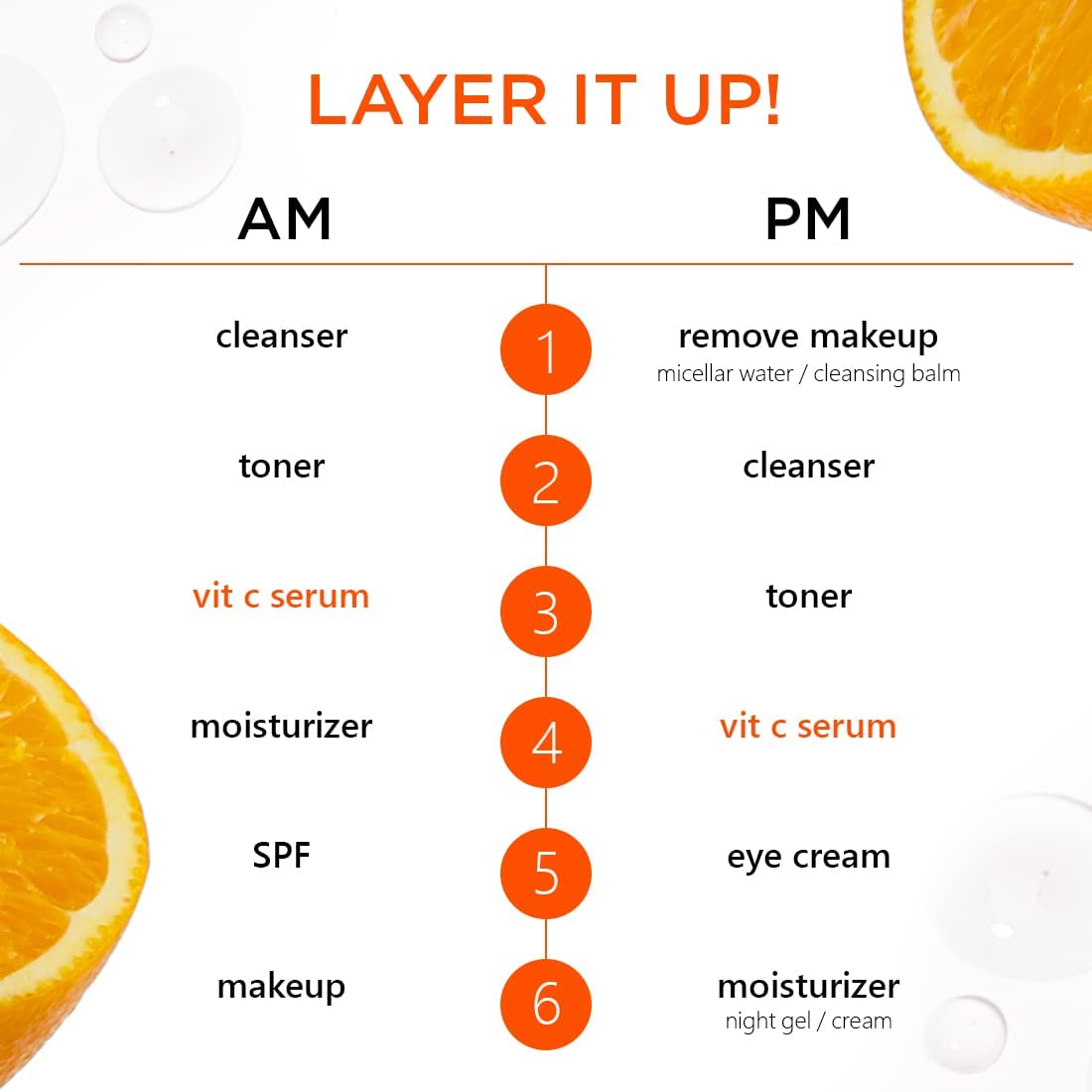 Plum 15% Vitamin C Serum with Mandarin, 20 ml, Pack of 1 Plum 15% Vitamin C Serum with Mandarin, 20 ml, Pack of 1