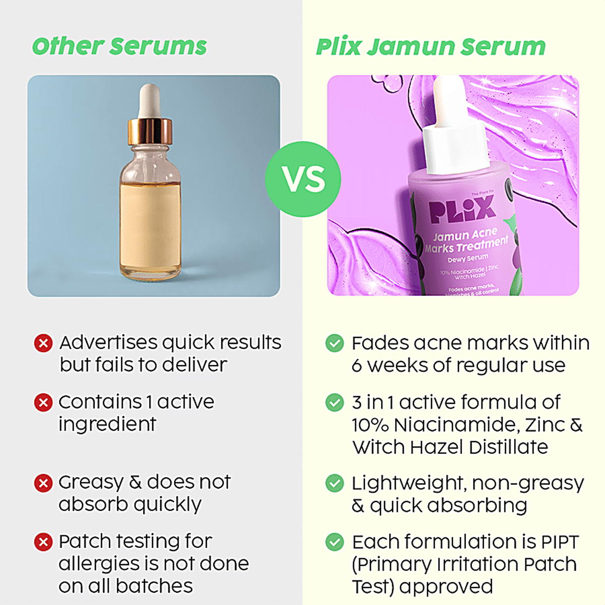 Plix Jamun Acne Marks Treatment Dewy Serum 30 ml | 10% Niacinamide, Zinc, Witch Hazel | Reduces Acne Marks & Blemishes | Controls Oil | For Acne Prone Skin, Pack of 1 Plix Jamun Acne Marks Treatment Dewy Serum 30 ml | 10% Niacinamide, Zinc, Witch Hazel | Reduces Acne Marks & Blemishes | Controls Oil | For Acne Prone Skin, Pack of 1