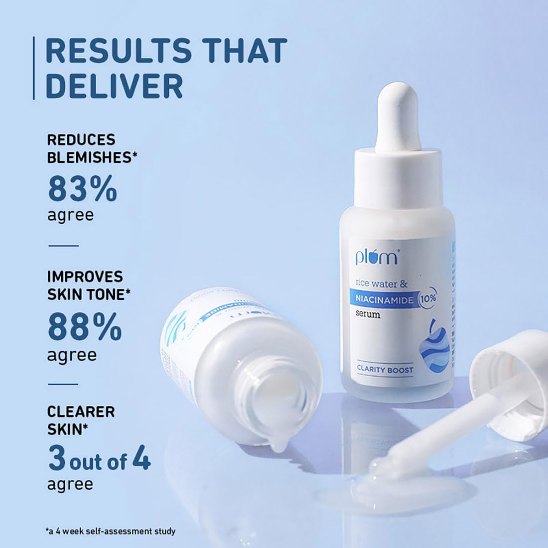 Plum Rice Water & 10% Niacinamide Serum, 15 ml, Pack of 1 Plum Rice Water & 10% Niacinamide Serum, 15 ml, Pack of 1