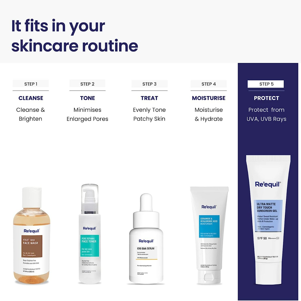 Re'equil Ultra Matte Dry Touch SPF 50 Pa++++ Sunscreen Gel, 50 gm, Pack of 1 Re'equil Ultra Matte Dry Touch SPF 50 Pa++++ Sunscreen Gel, 50 gm, Pack of 1