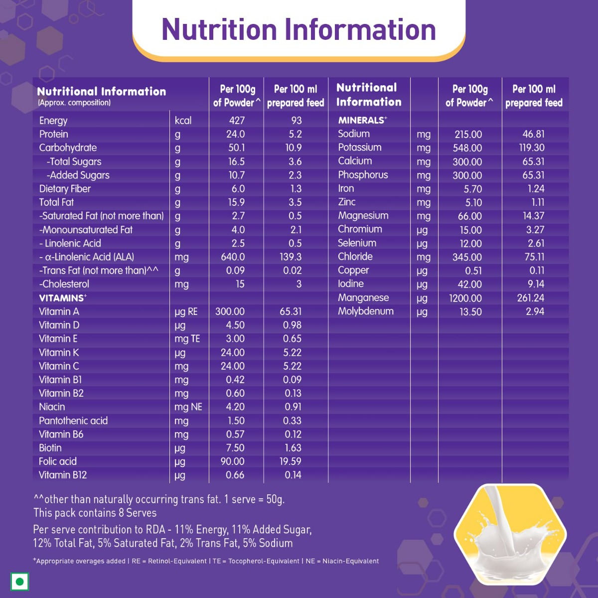 Nestle Resource Diabetic Vanilla Flavour Powder, 400 gm, Pack of 1 Nestle Resource Diabetic Vanilla Flavour Powder, 400 gm, Pack of 1