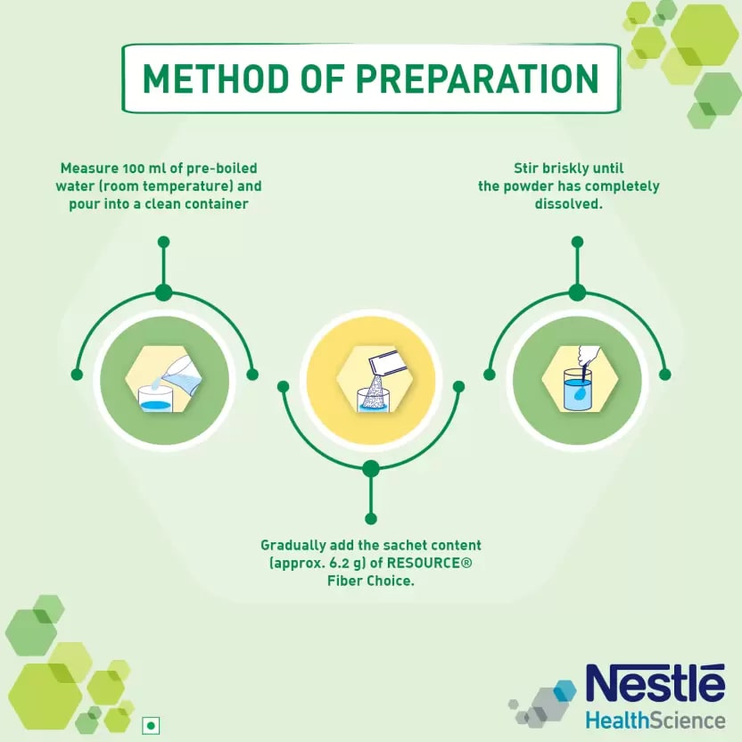 Nestle Resource Fiber Choice Powder, 86.8 gm (14 Sachets x 6.2 gm), Pack of 1 Nestle Resource Fiber Choice Powder, 86.8 gm (14 Sachets x 6.2 gm), Pack of 1