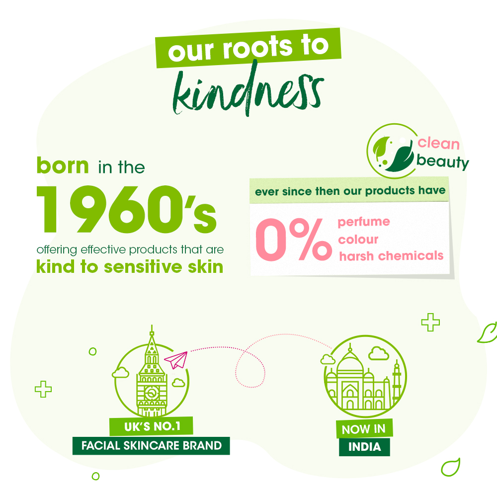 Simple Kind To Skin Micellar Cleansing Water, 200 ml, Pack of 1 Simple Kind To Skin Micellar Cleansing Water, 200 ml, Pack of 1