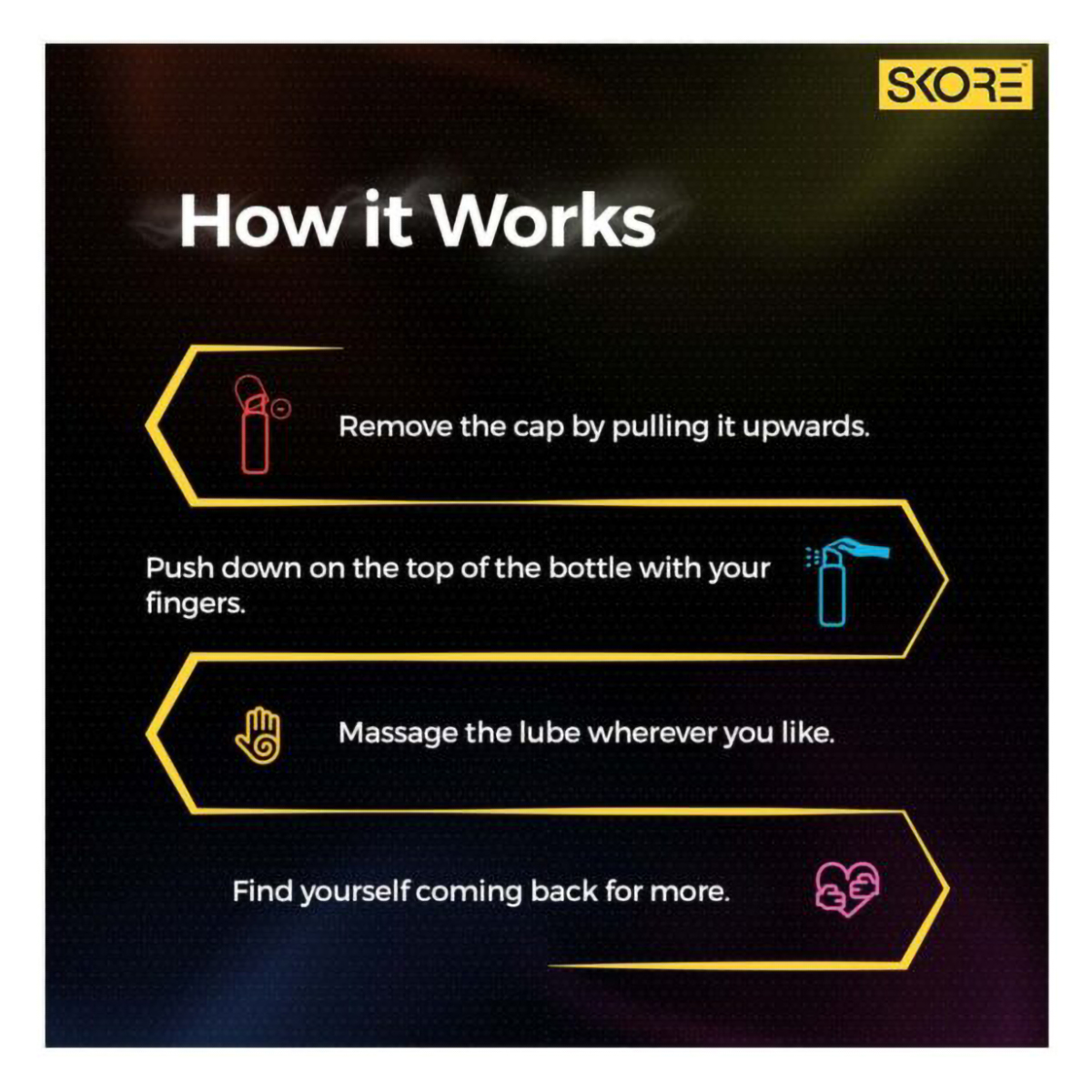 Skore Strawberry Flavour Lube, 50 ml, Pack of 1 Skore Strawberry Flavour Lube, 50 ml, Pack of 1