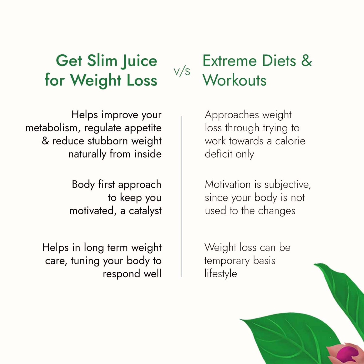 Kapiva Get Slim Juice, 1 L Price, Uses, Side Effects, Composition