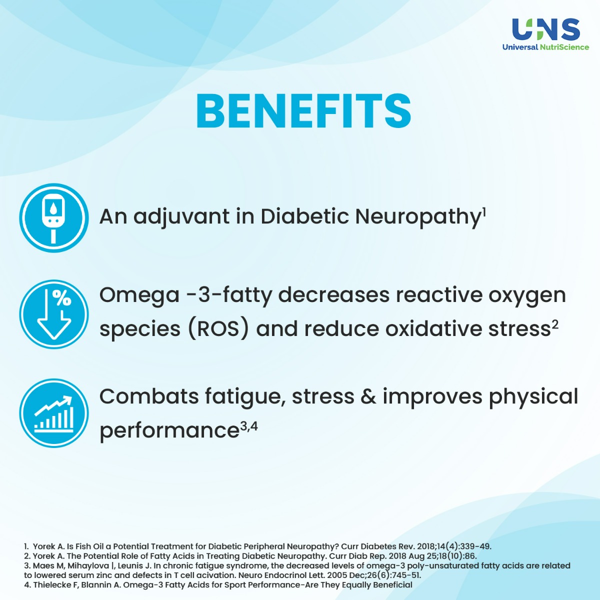 Triomega Capsule 15's, Pack of 15 CAPSULES Triomega Capsule 15's, Pack of 15 CAPSULES