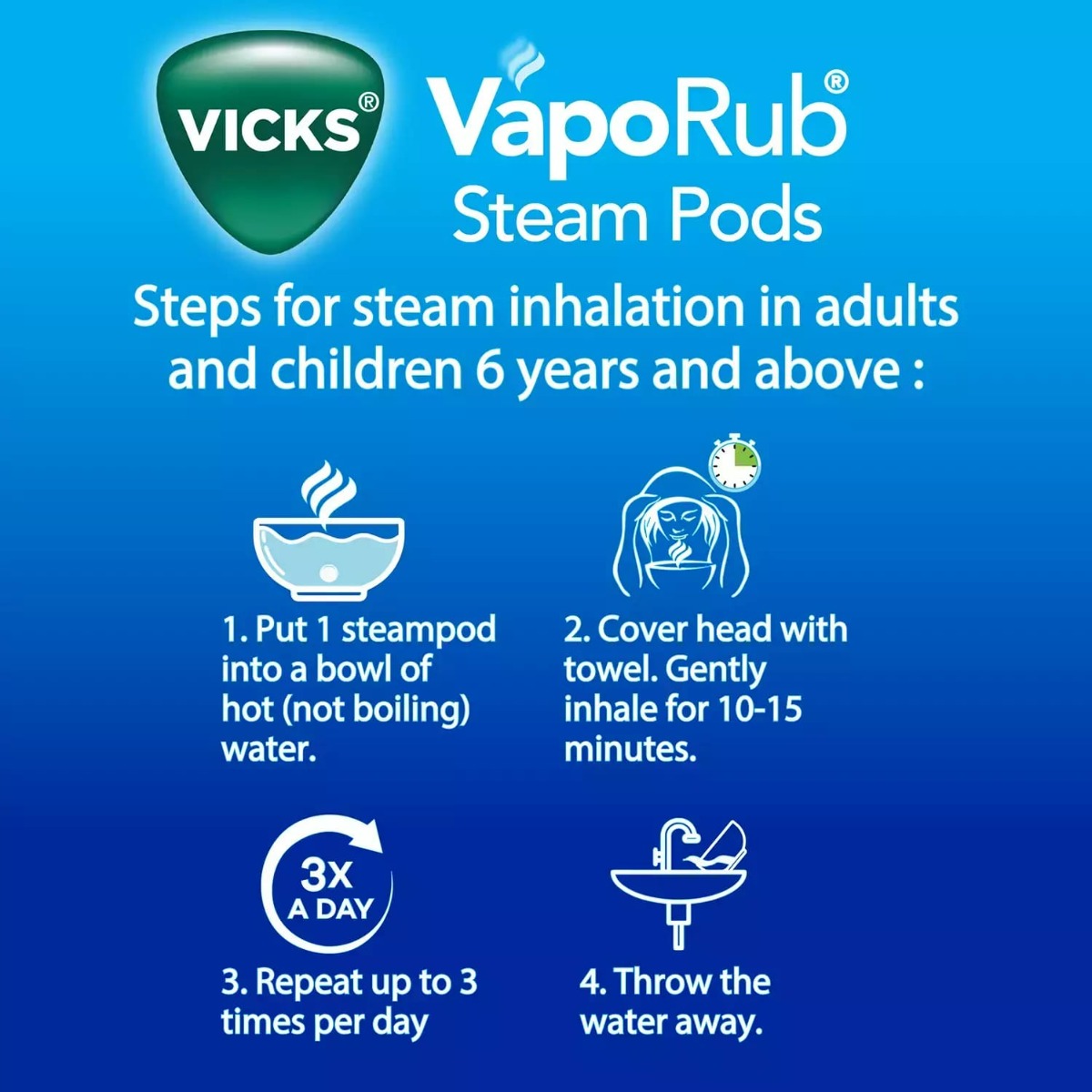 Vicks VapoRub Steam Pods, 4 Capsules, Pack of 1 Vicks VapoRub Steam Pods, 4 Capsules, Pack of 1