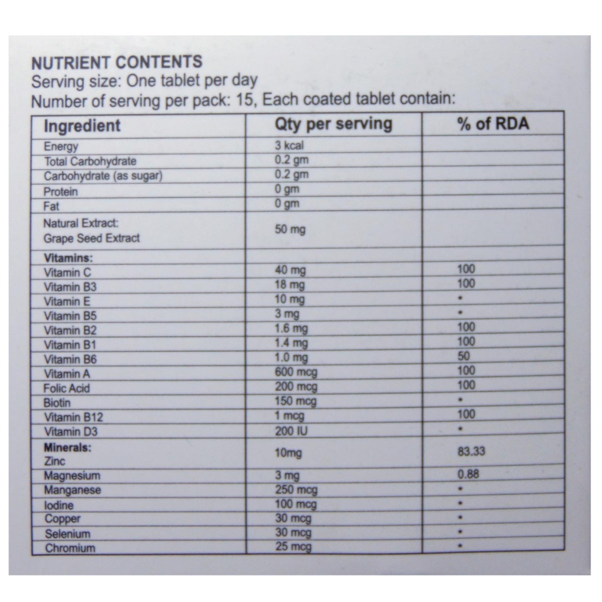 Zincodis Tablet 15'S, Pack of 15 TabletS Zincodis Tablet 15'S, Pack of 15 TabletS